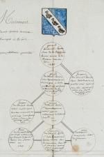 ARBRE GENEALOGIQUEPièce manuscrite sur papier, 1742, arbre généalogique de la...