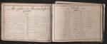 POEMES ET CHANSONS SOUS LE SECOND EMPIRE, ARMEE D’ORIENTLivret manuscrit,...