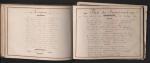 POEMES ET CHANSONS SOUS LE SECOND EMPIRE, ARMEE D’ORIENTLivret manuscrit,...