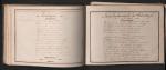 POEMES ET CHANSONS SOUS LE SECOND EMPIRE, ARMEE D’ORIENTLivret manuscrit,...